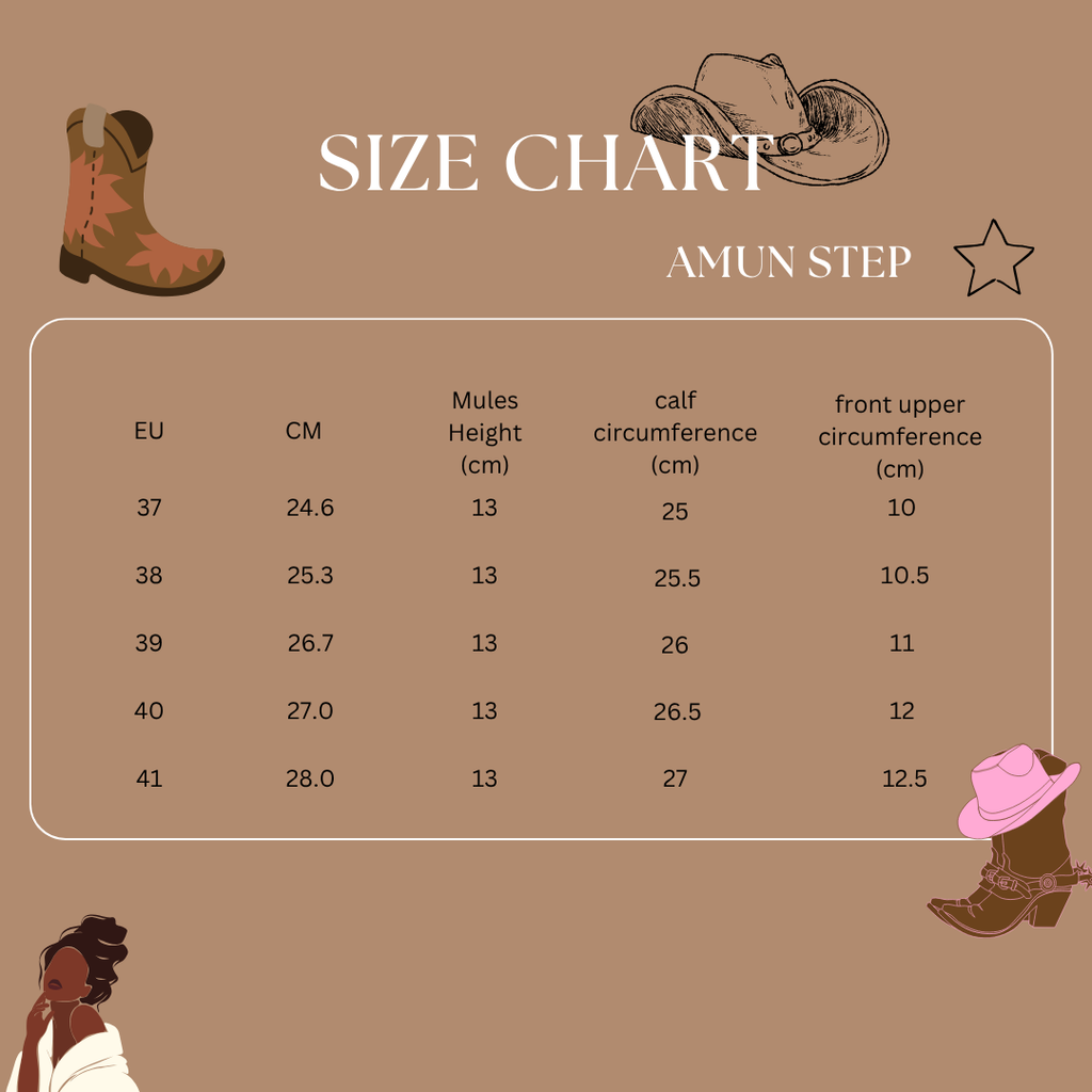 Amun Step
